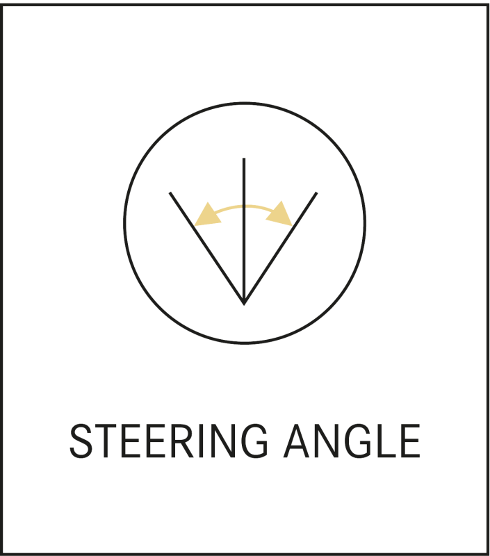 media/image/ONLMA-433-steering-angle-EN.png